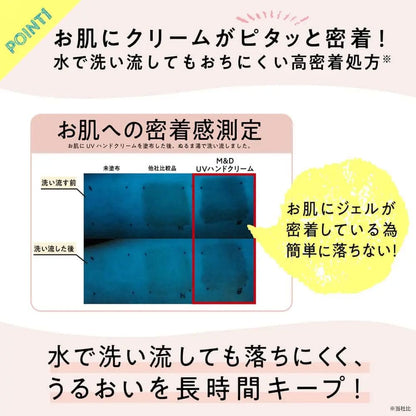 マザーアンドドーター UVハンドクリームN SPF37 PA+++ 30g