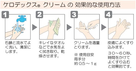 ケロデックスクリーム　ジャータイプ　５００ｇ