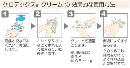 ケロデックスクリーム　ジャータイプ　５００ｇ