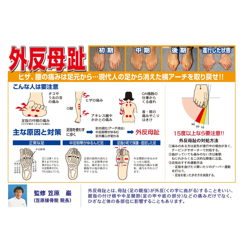 歩行らくらくサポーター 外反母趾・内反小指ハードタイプ フリーサイズ左右兼用 １枚入