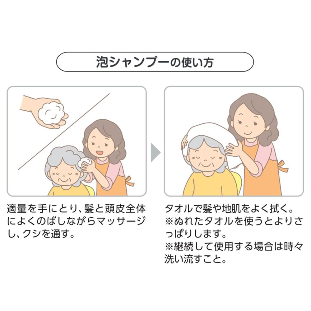 ハビナース お湯のいらない泡シャンプー リンスイン フローラルの香り 200mL