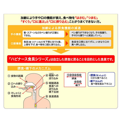ハビナース すくいやすいスプーン