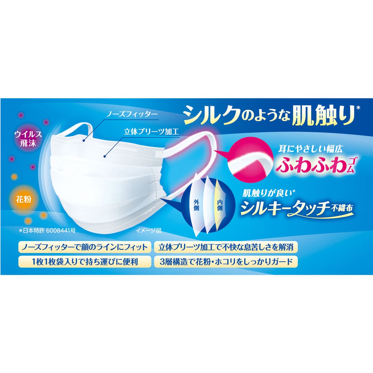 フィッティ シルキータッチ 耳ゴムふわり ピンク やや小さめサイズ 個別包装 ケース付 30枚入