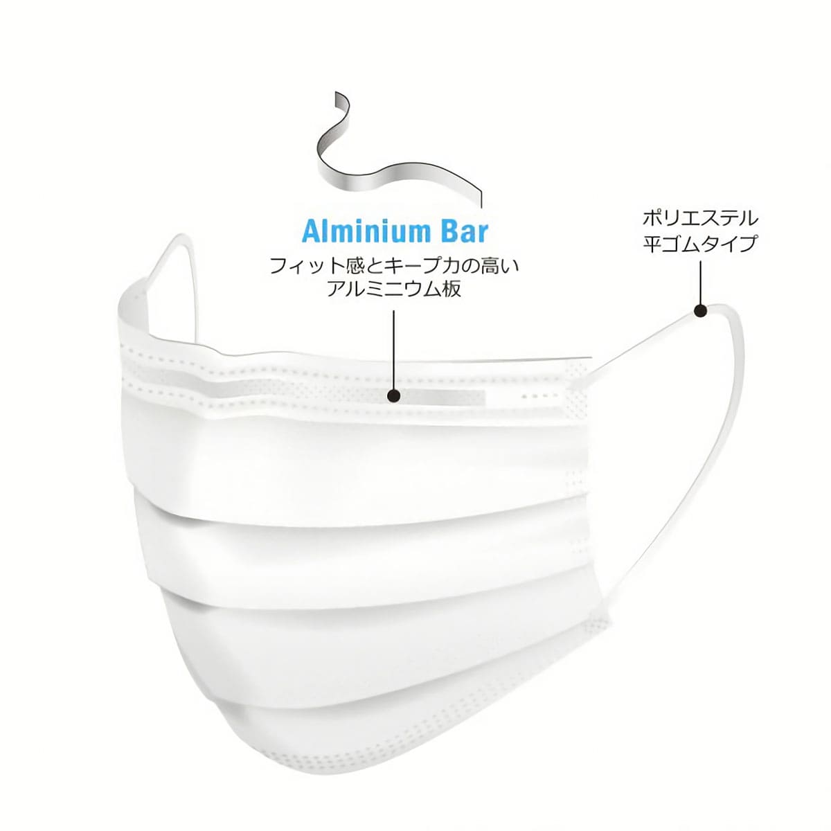 メディコム プロレーンマスク Ｓサイズ ピンク ５０枚入