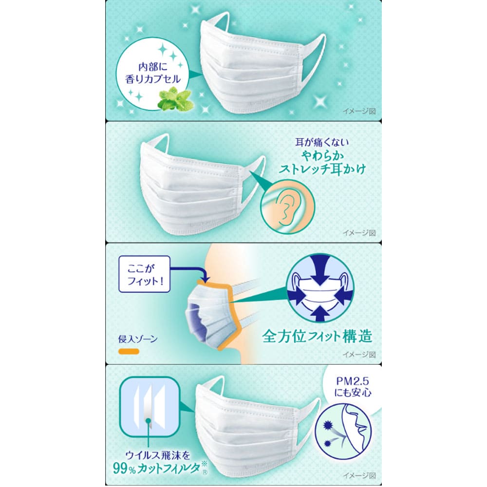 超快適マスク す～っとミント かぜ・花粉用 ふつうサイズ 7枚入