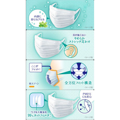 超快適マスク す～っとミント かぜ・花粉用 ふつうサイズ 7枚入
