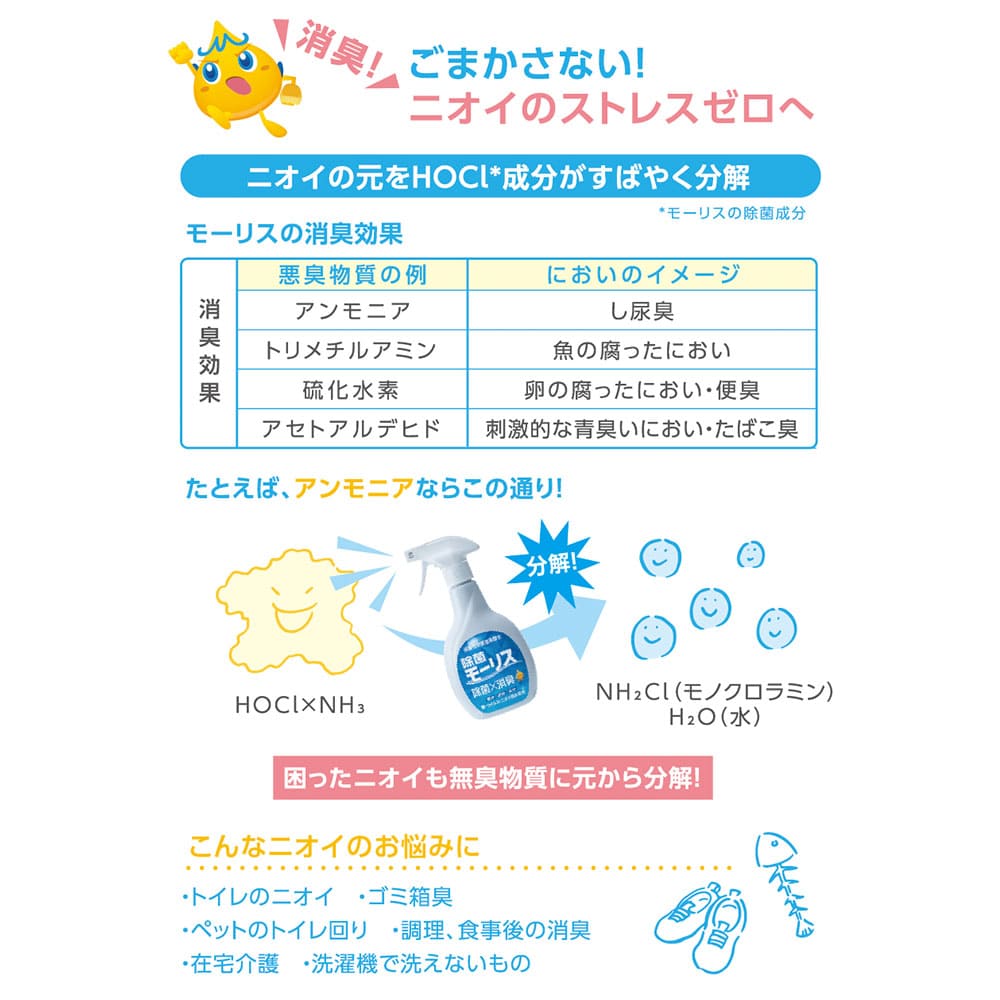 除菌モーリス 弱酸性次亜塩素酸水 つけかえ用 400mL