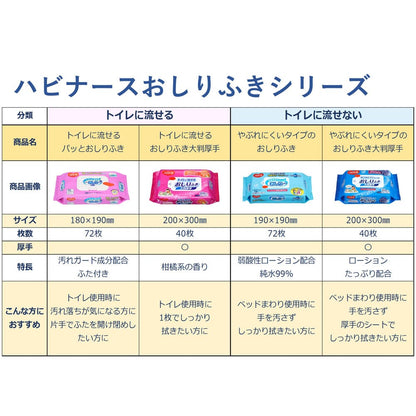 ハビナース トイレに流せるおしりふき 大判厚手 40枚入
