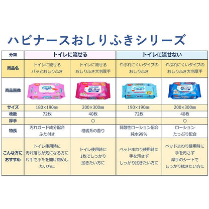 ハビナース　トイレに流せるパッと　おしりふき　72枚入X2個パック