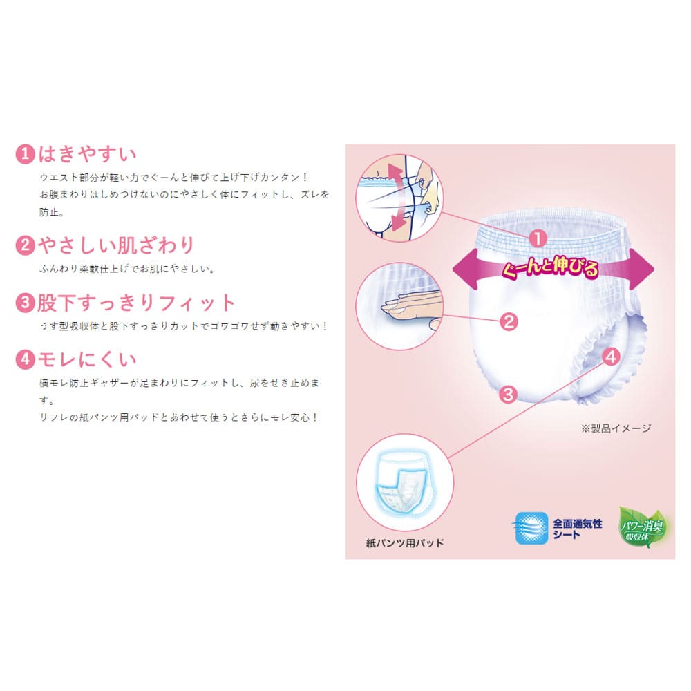 リフレ はくパンツ 軽やかなうす型 お得用パック Sサイズ 36枚入