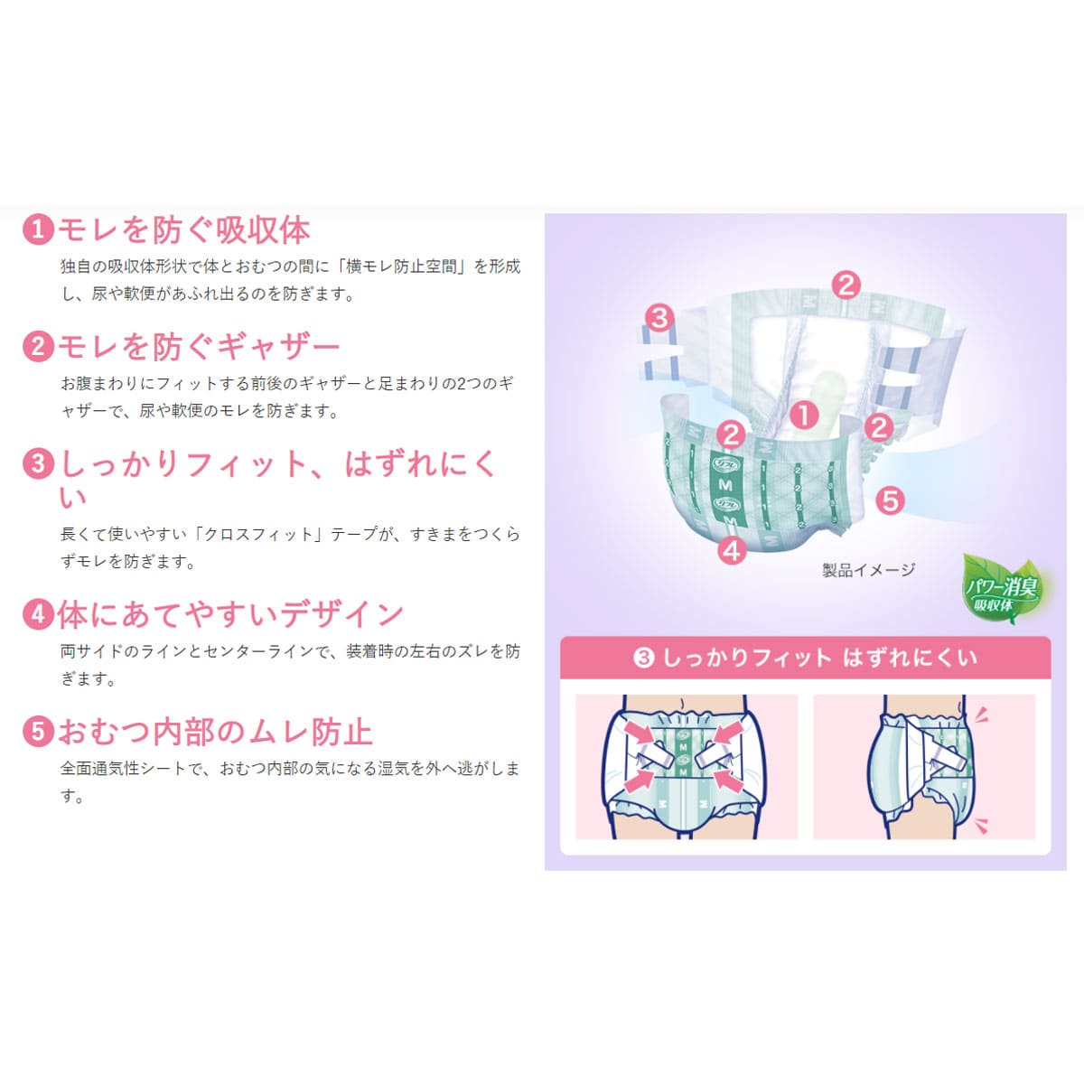 リフレ　横モレ防止　簡単テープ止めタイプ　Ｓサイズ　３４枚入