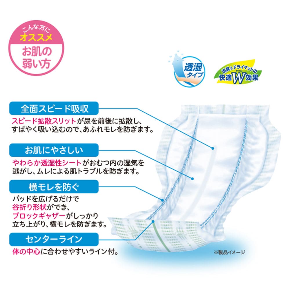 リフレ 施設・病院用 サラケアパッド ビッグ 透湿タイプ 30枚入