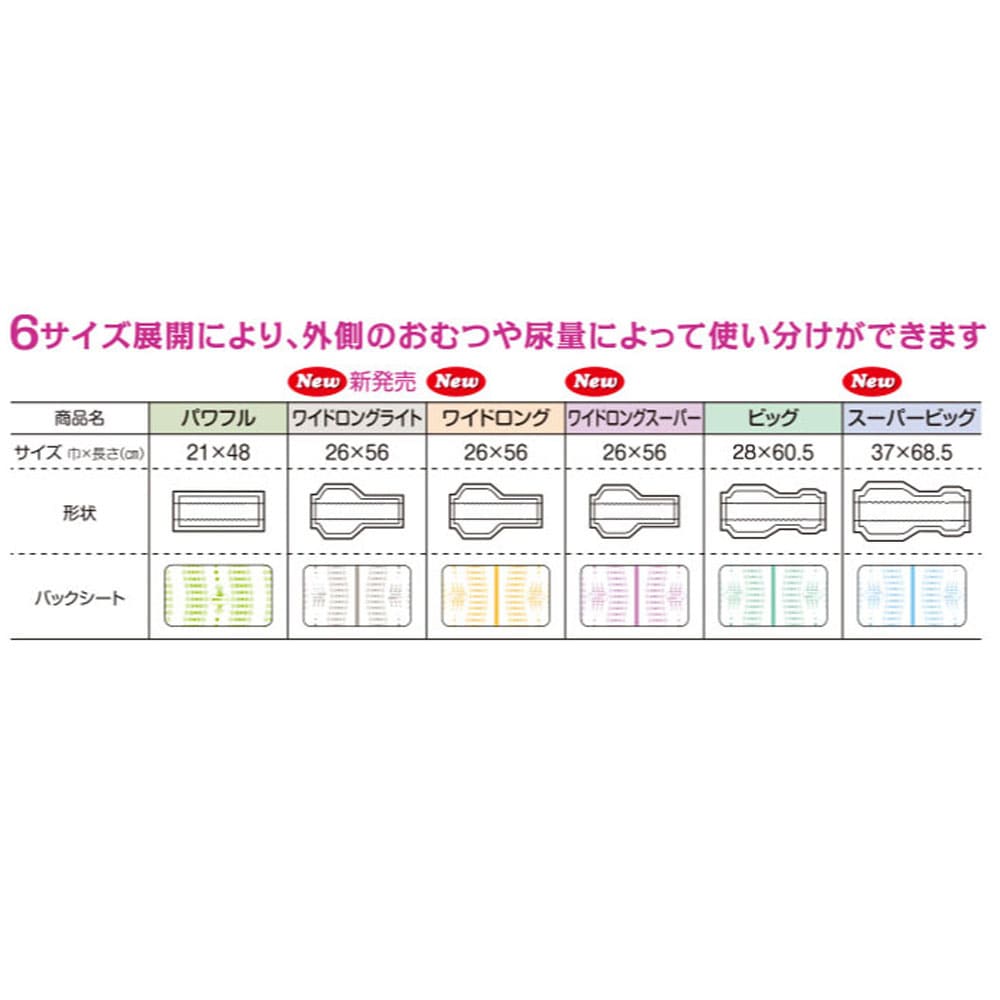 リフレ 施設・病院用 サラケアパッド ビッグ 透湿タイプ 30枚入