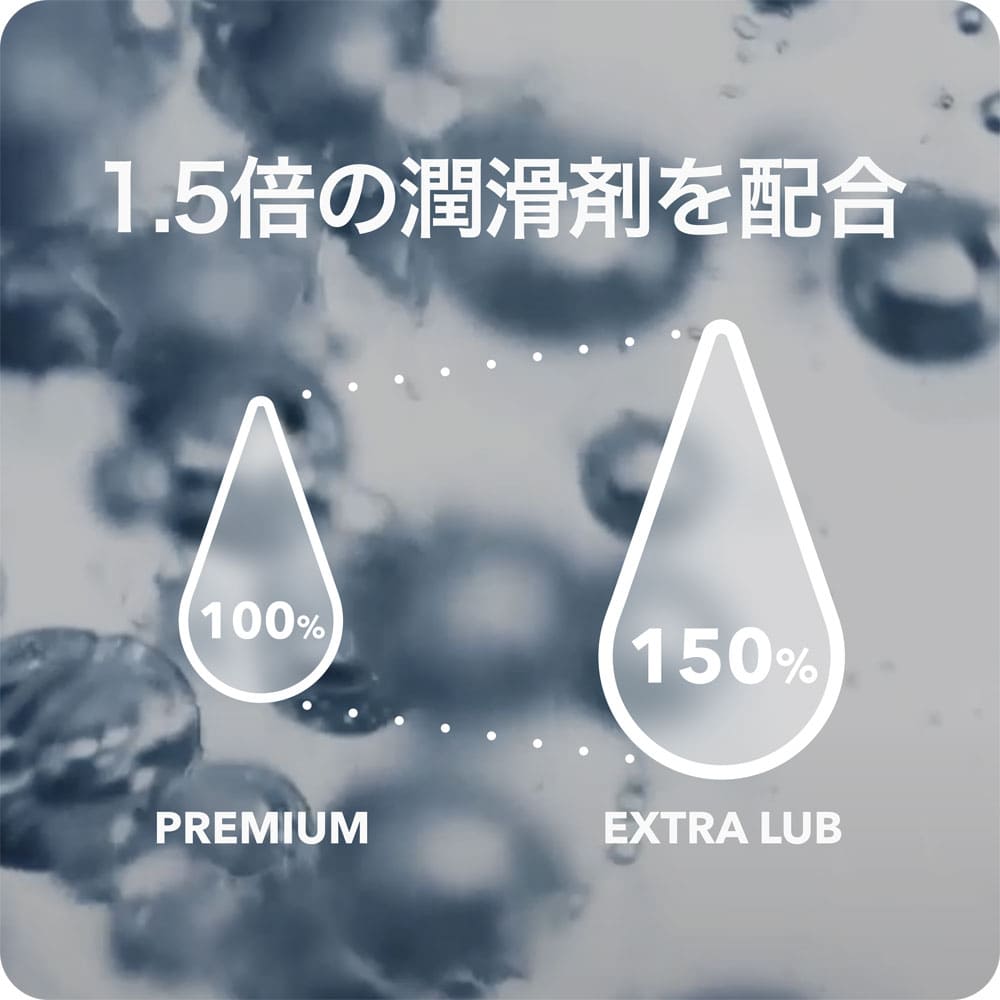 SKYN EXTRA LUB ソフトノンラテックスコンドーム 10個入