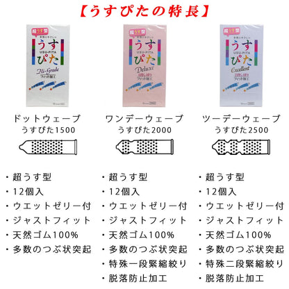 うすぴた コンドーム エクセレント ツーデーウェーブ １２個入