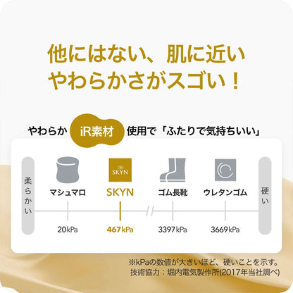 SKYN PREMIUM ソフトノンラテックスコンドーム 10個入