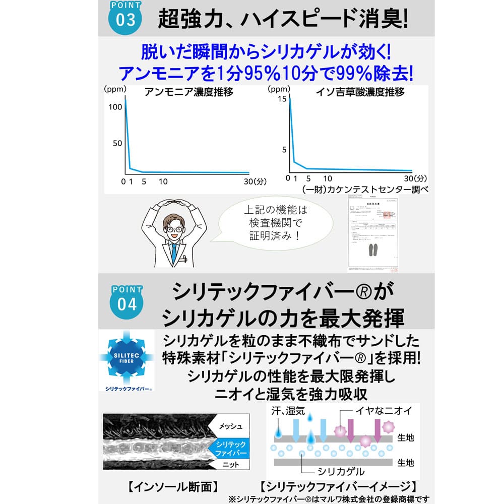 Silica Comfort ムレ＆足臭対策インソール ブラック 23.5～24.0cm(S)