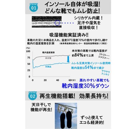Silica Comfort ムレ＆足臭対策インソール ブラック 24.5～25.0cm(M)