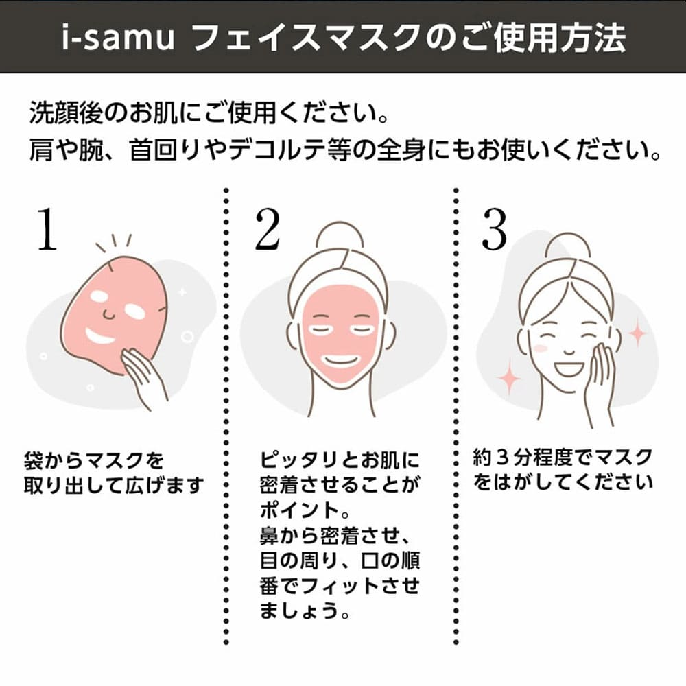アイサム ヴィーガニア バクチオール＆CICA フェイスマスク プレミアム 10枚入