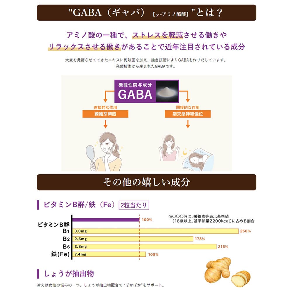 ローヤルゼリー+GABA 60粒入