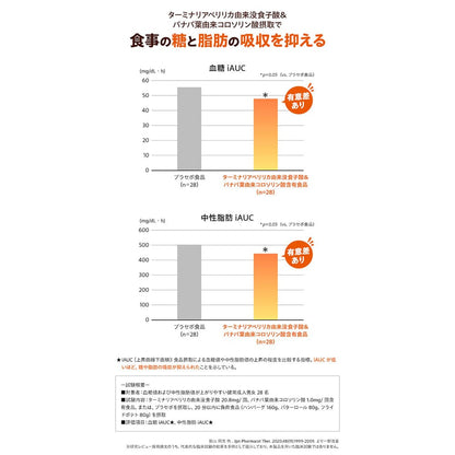 DHC カロリーポン 20日分 60粒入
