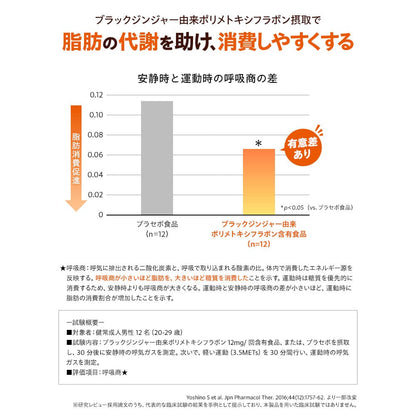 DHC カロリーポン 20日分 60粒入