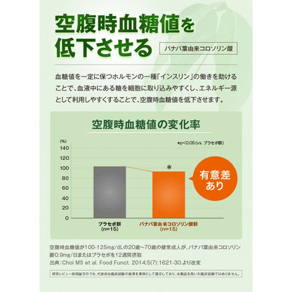 DHC 血糖値ダブル対策 20日分 60粒入