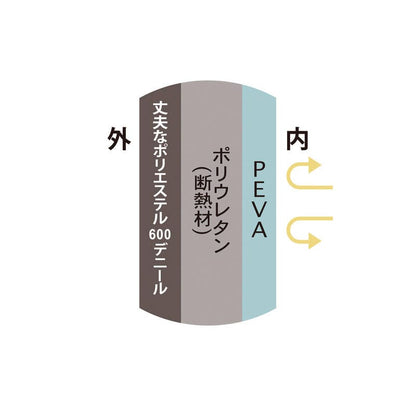 レジャー・アンド・ライフ 保温保冷レジャートート（小） LL-01