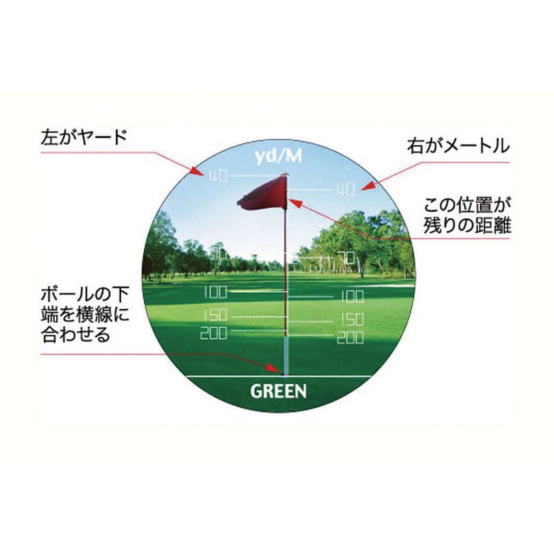ケンコー ゴルフスコープ 4×10