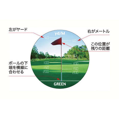 ケンコー ゴルフスコープ 4X10