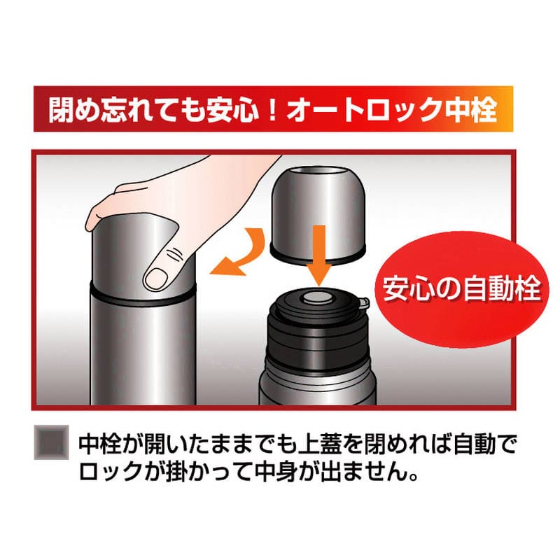 ネクスト 真空二重断熱構造ステンレスボトル500mL F-2602 ブラック