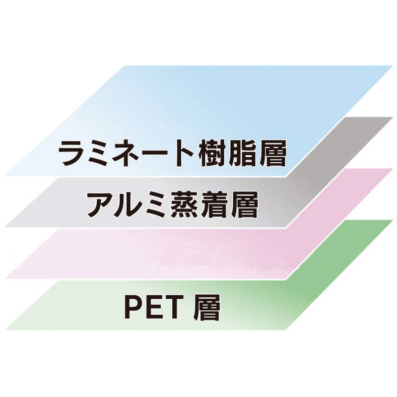 バイオマス4層!静音アルミシート素材の防寒・防風シート 62090