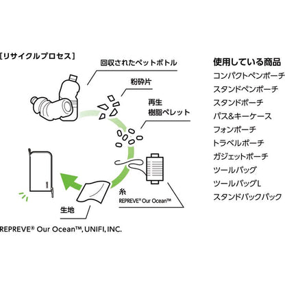 リヒトラブ ガジェットポーチ オーシャンネイビー A3206