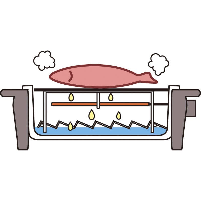 プチ割烹 ろばた焼き KS-2888