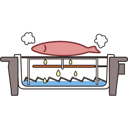 プチ割烹 ろばた焼き KS-2888