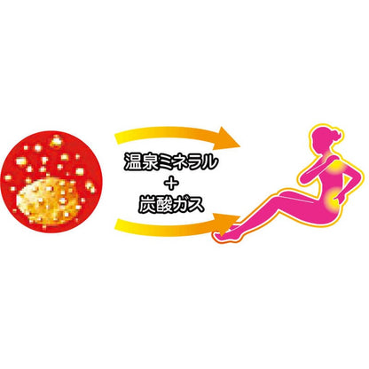 バスクリン きき湯 オリジナルギフトセット KKY-10D