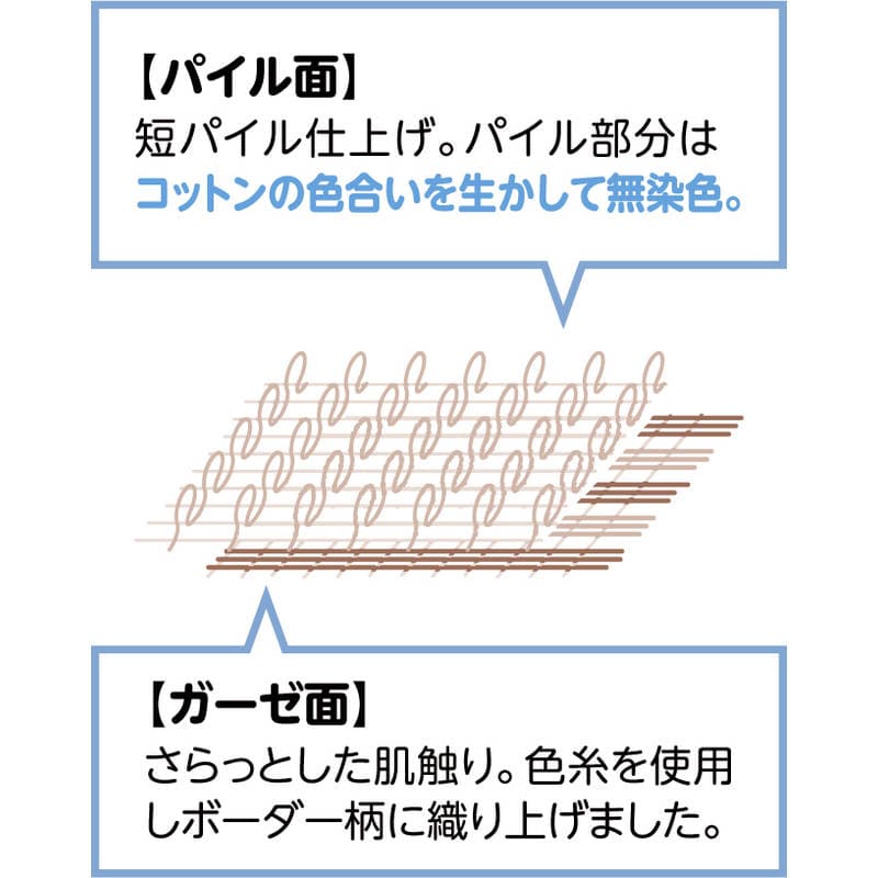 和ガーゼ 泉州産さらっと2WAYシーツケット2P GK17120
