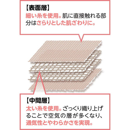 和ガーゼ 泉州産やわらか重ね織り（4重）ガーゼ毛布 GK17101