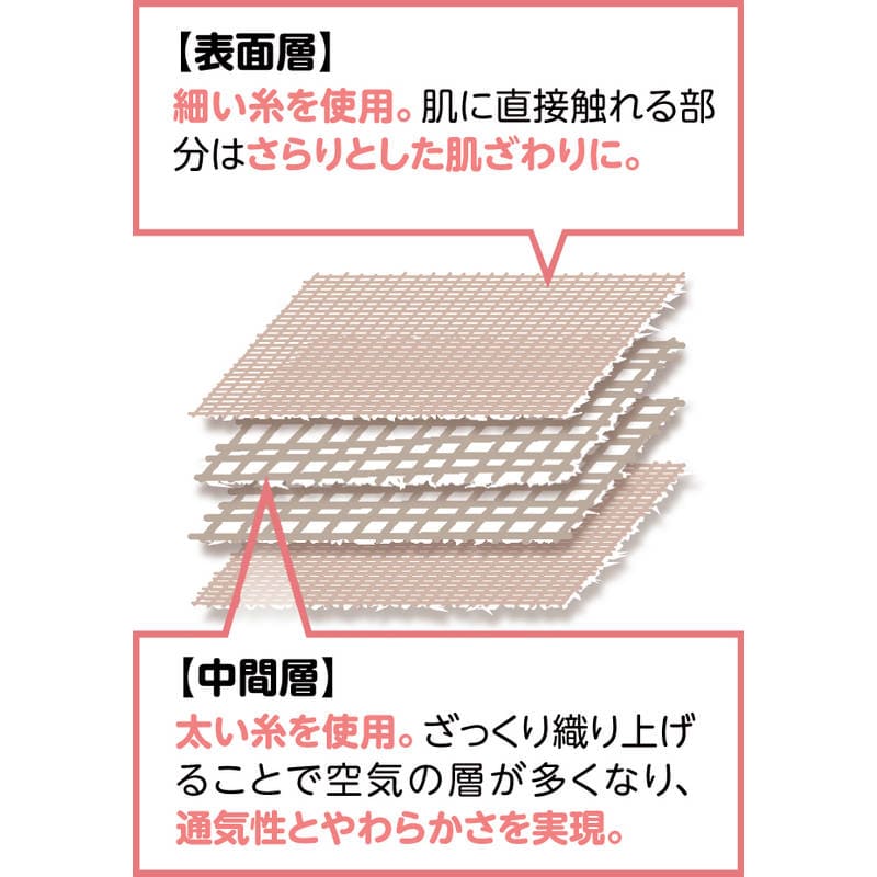 和ガーゼ 泉州産やわらか重ね織り（4重）ガーゼ毛布2P GK17201