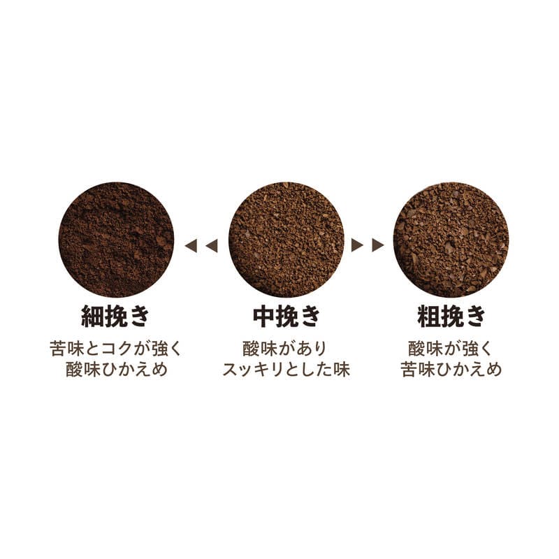 コーヒーミル CM-01