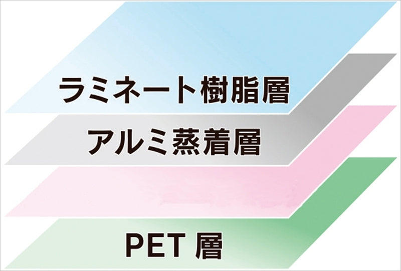 4層！防寒・防風アルミシート 50860 【単品】