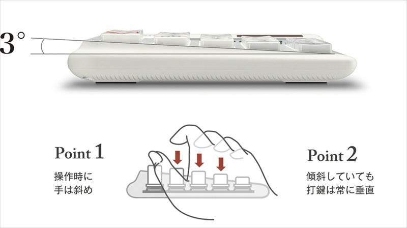 カシオ 人間工学電卓 右手用 ホワイト JE-12D-WE-N 【単品】