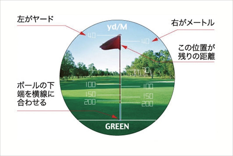 ケンコー ゴルフスコープ 4X10 【単品】