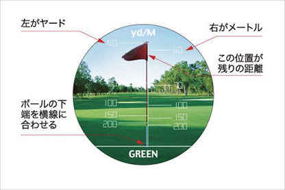 ケンコー ゴルフスコープ 4X10 【単品】
