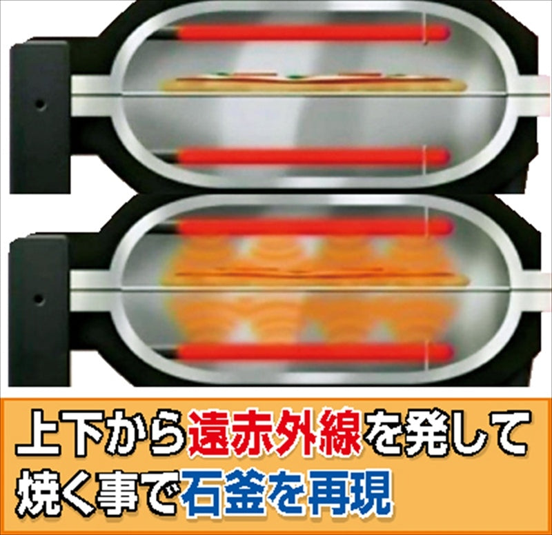 さくさく石窯ピザメーカー FPM-160 【単品】