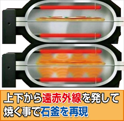 さくさく石窯ピザメーカー FPM-160 【単品】