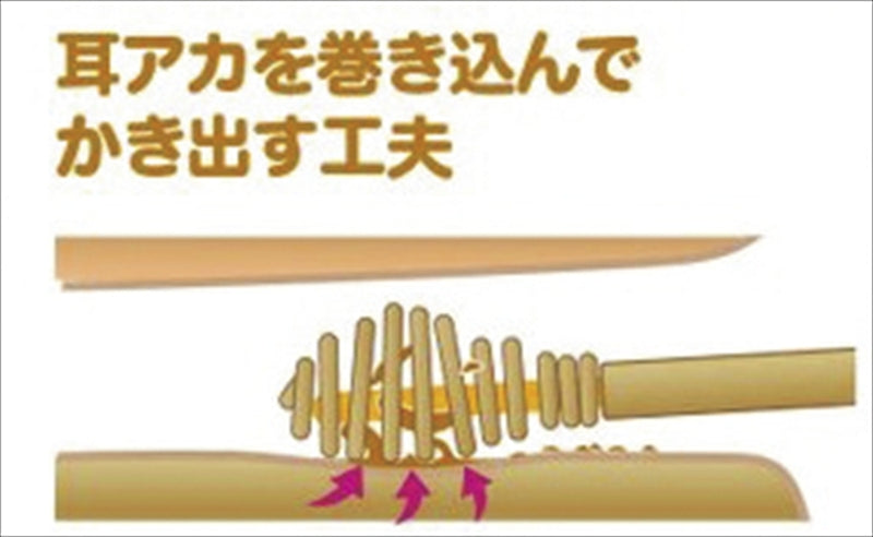 ののじ 綿棒耳かき EC-M01 【単品】