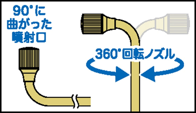 ペットボトル専用加圧式おそうじスプレー（トイレのフチ・ノズル掃除用） F20984 【単品】