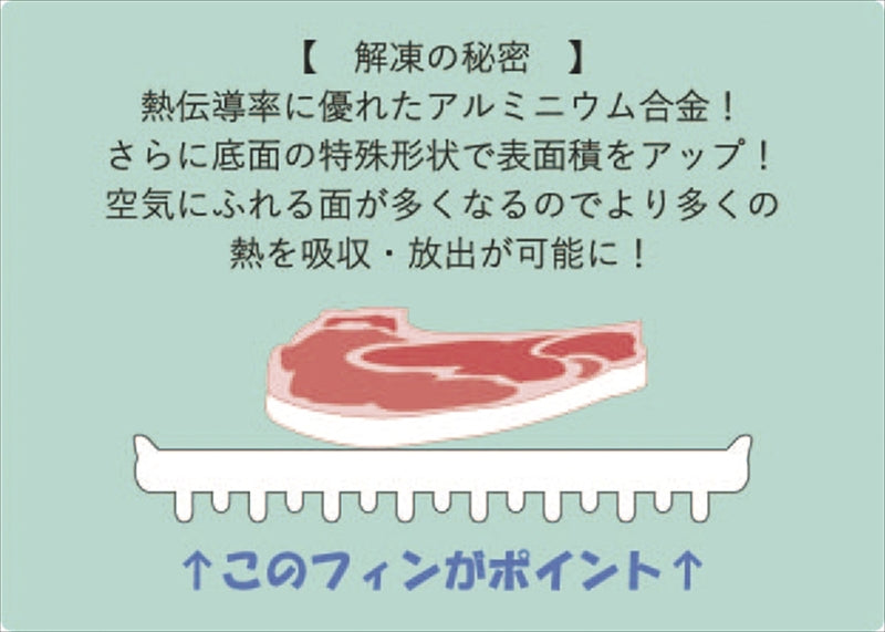 解凍皿 Newクイッ君 KS-3181 【単品】