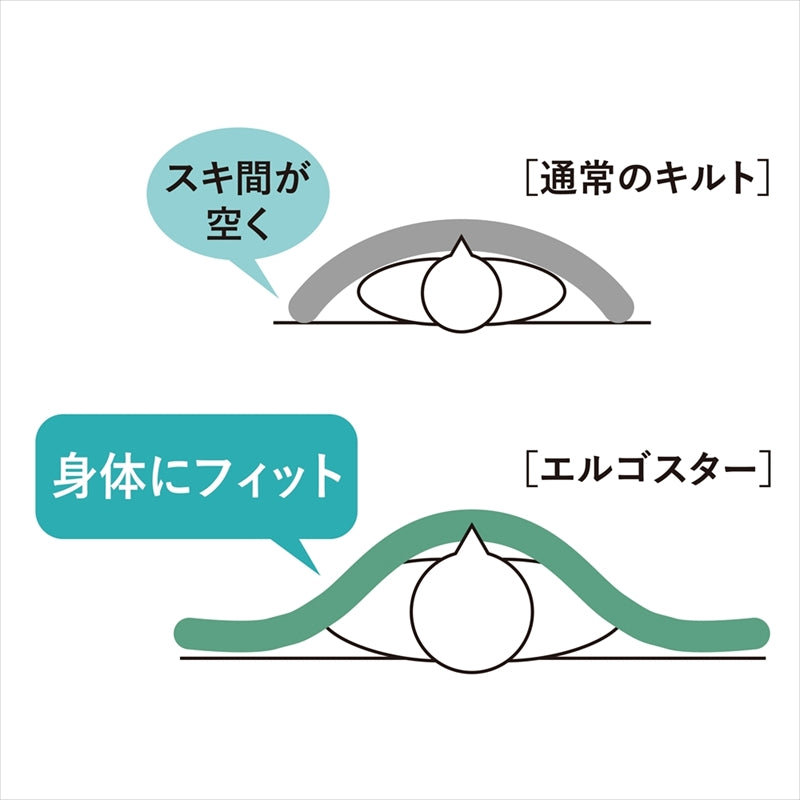 西川 制菌加工生地使用合繊掛けふとん AB02330210 【単品】